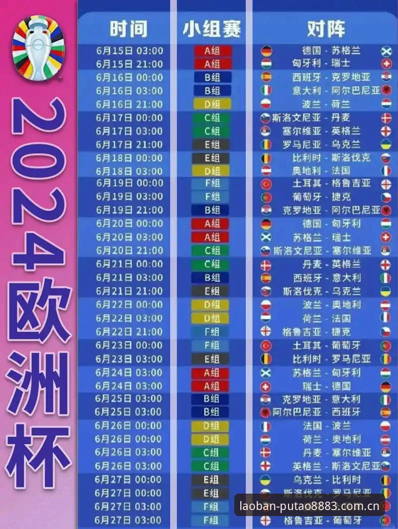 德国世界杯名单解析与平台操作教程——诺伊尔回归与新星卡尔的观赛准备指南